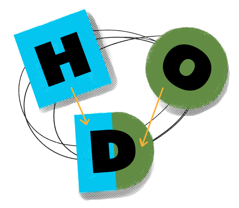 OHD diagram